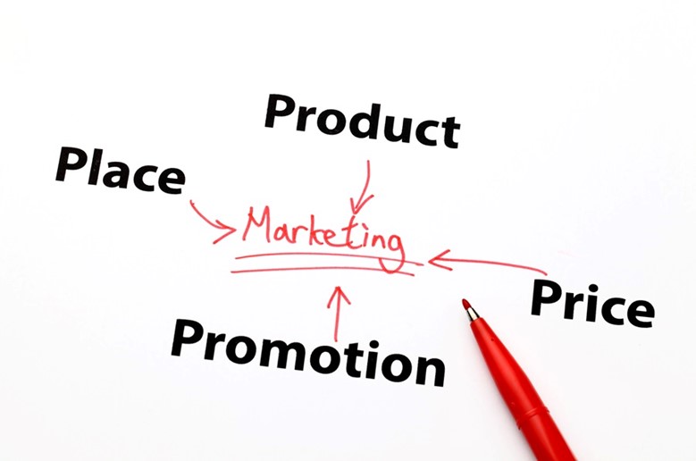 Cei 4 P din eCommerce