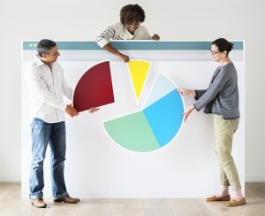 Strategie de marketing cu pie chart